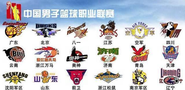 三轮的过程 三轮的过程