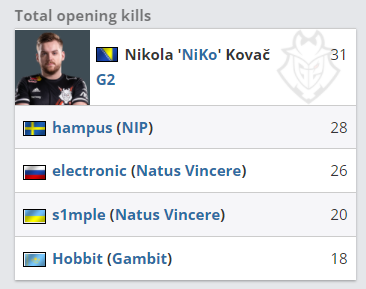 关于恩比德 关于恩比德